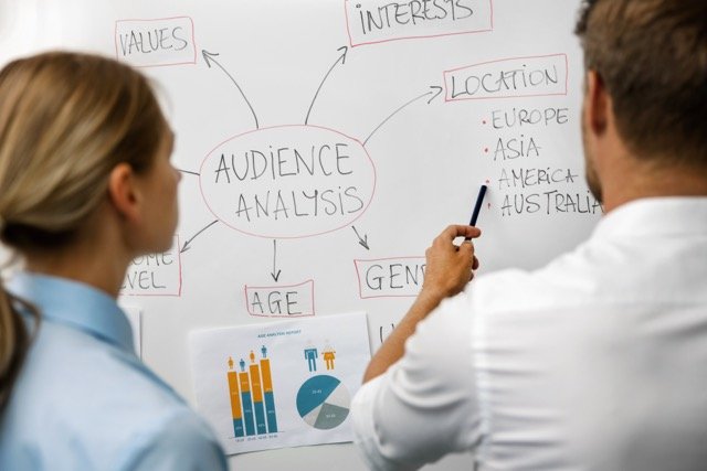 Paid Traffic & Digital Ads